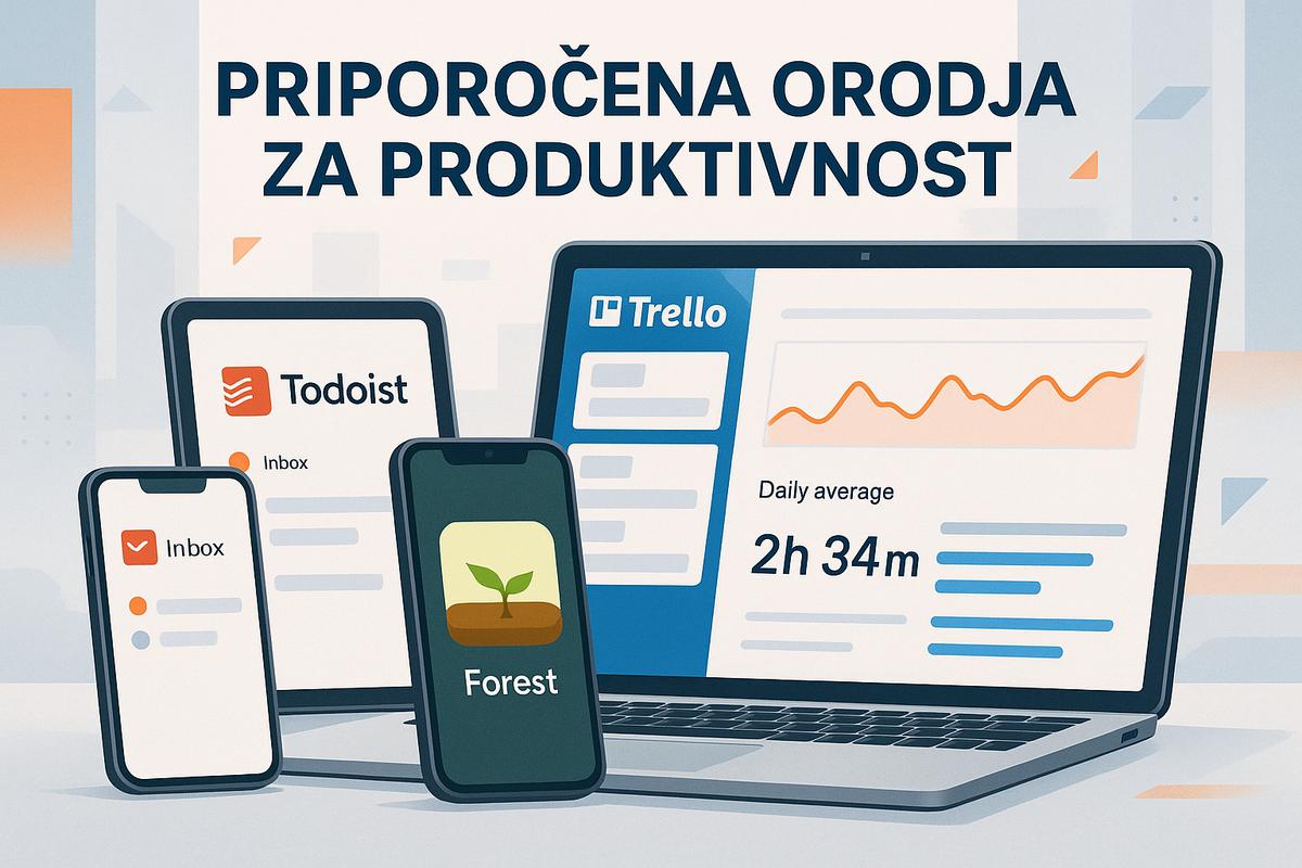 Razmišljanje o produktivnosti