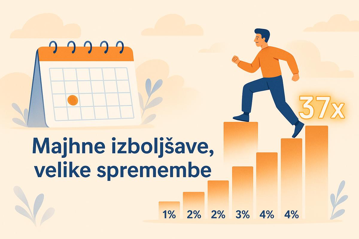 Majhne spremembe za velike rezultate